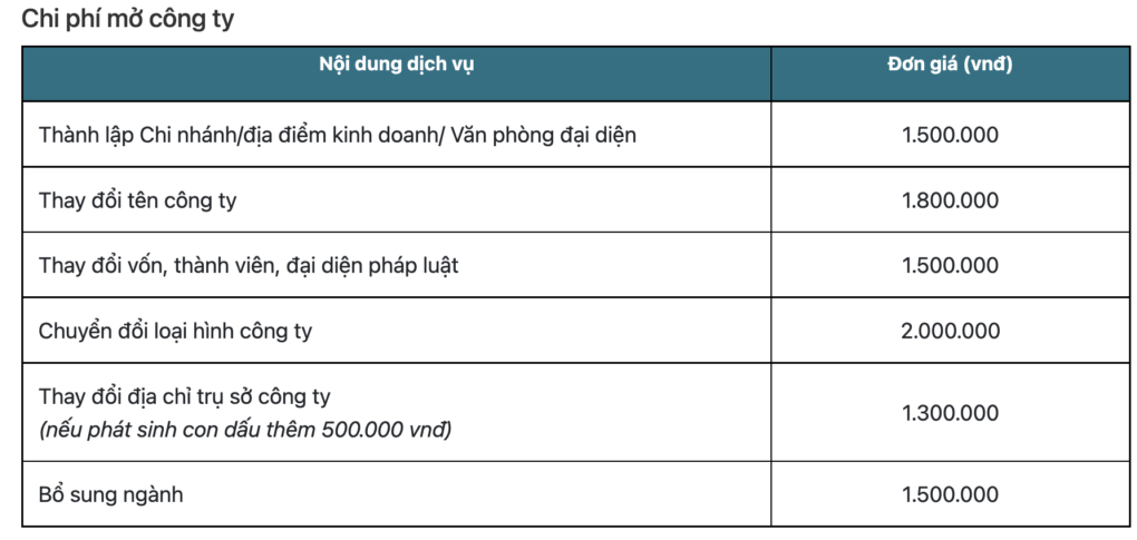 thanh lap 1tv